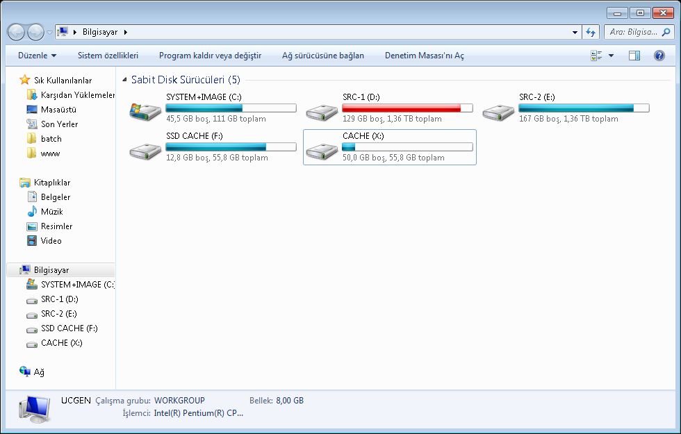 Disk Partitions