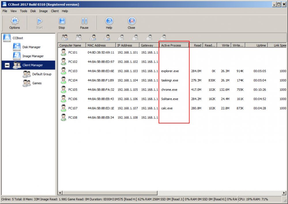 Active process of each client