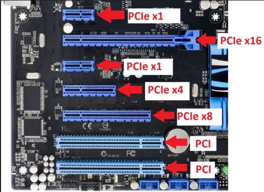 PCIe-slots