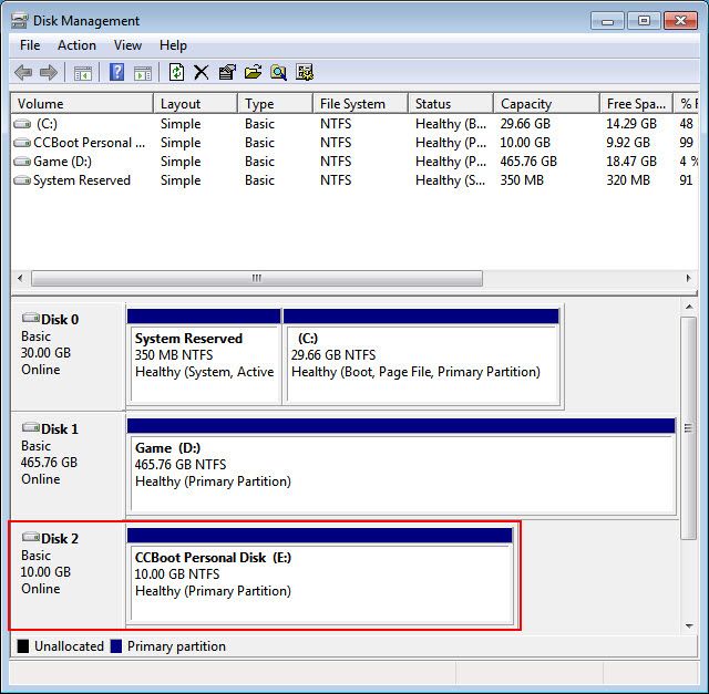 Use of Personal Disk 3