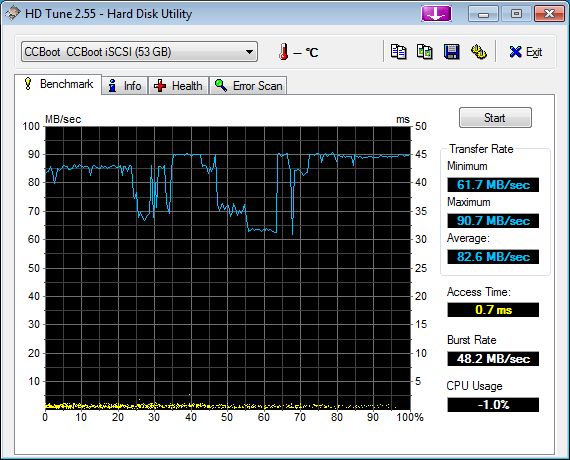 Win7 64 ISCSI