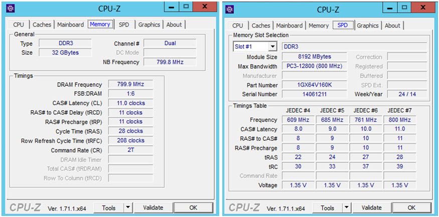 Sever Specifications