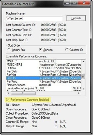 Extensible Counter List