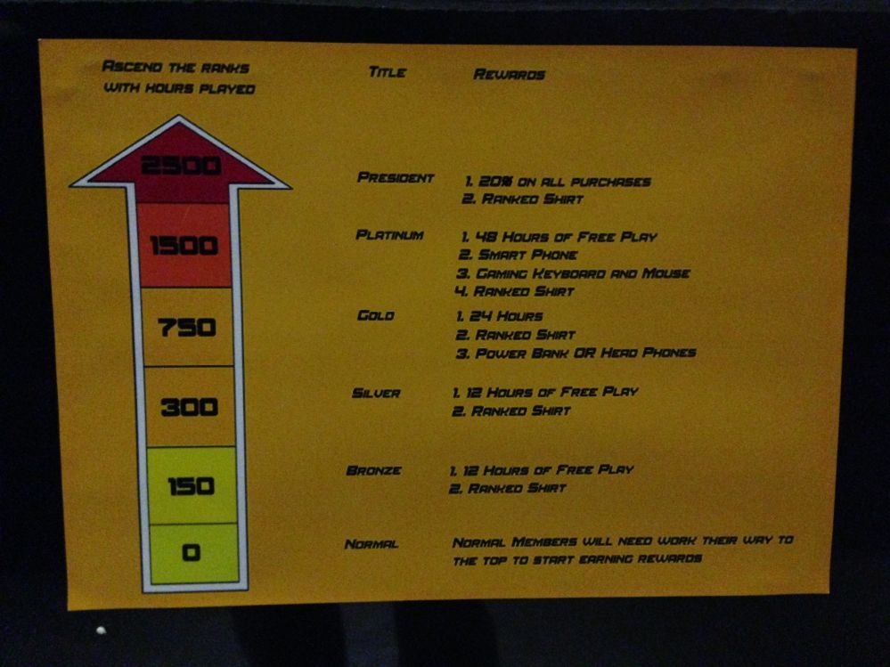 Warzone Rules