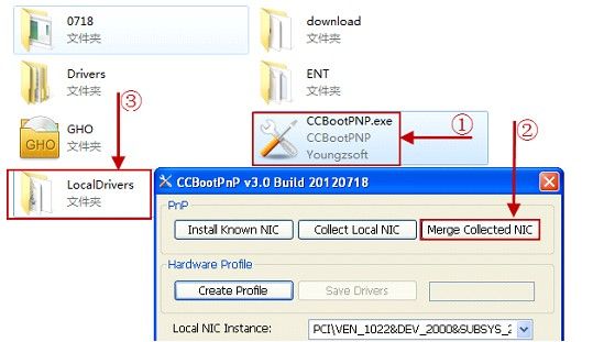 Merge Collected NIC