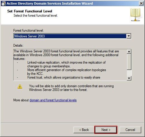 Set Forest Functional Level