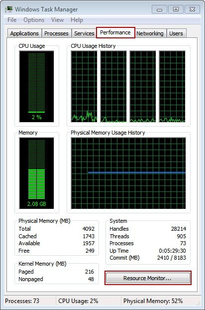 Windows Task Manager Performance