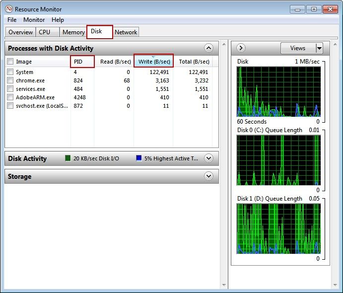 Resource Monitor