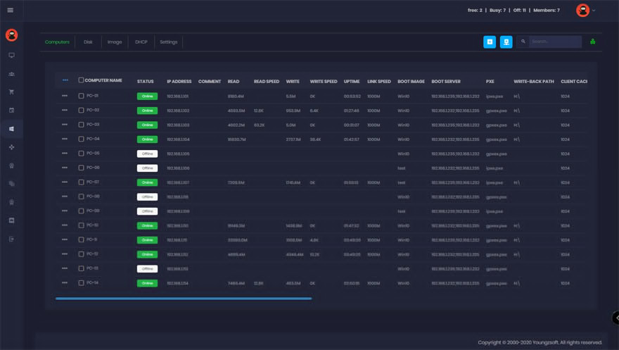 Step 4: Configure Disks in the CCBoot Control Panel
