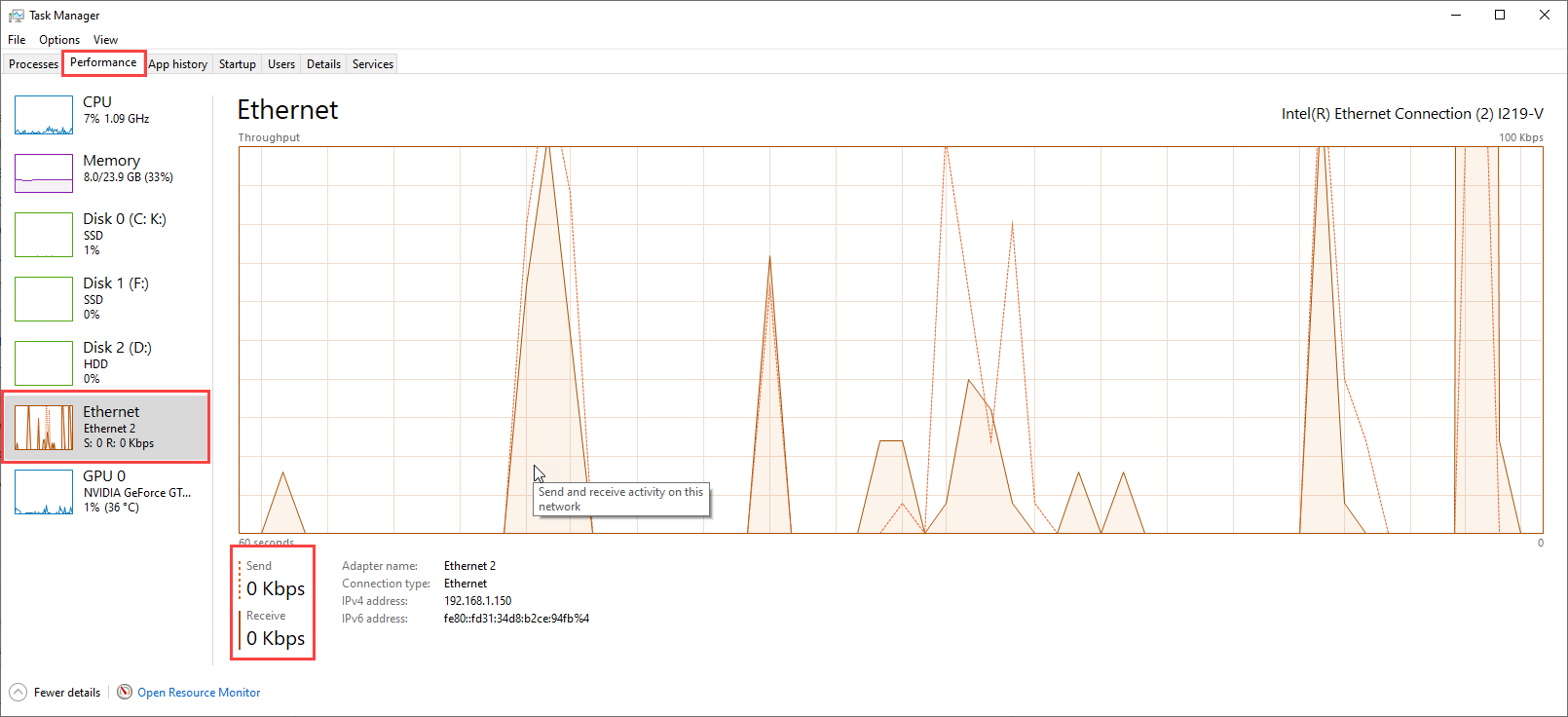 Check server network usage