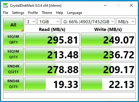 CCBoot read write performance