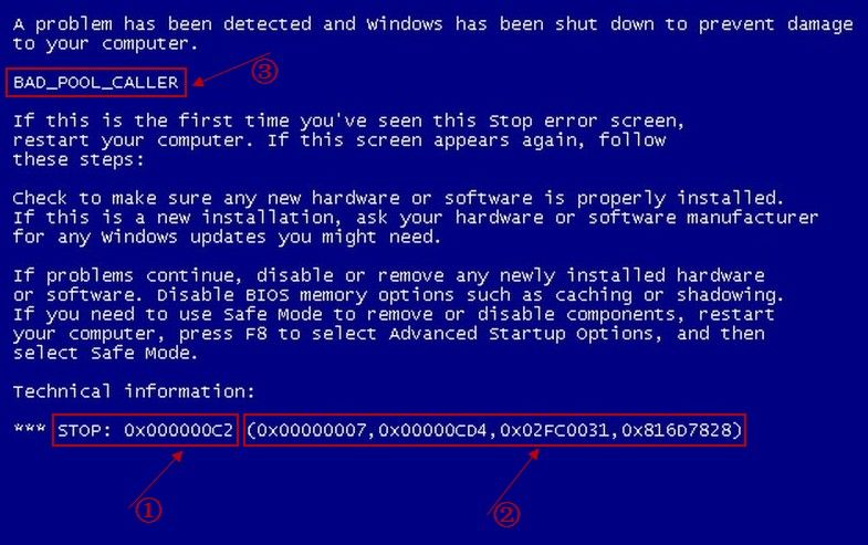Diskless Boot Client