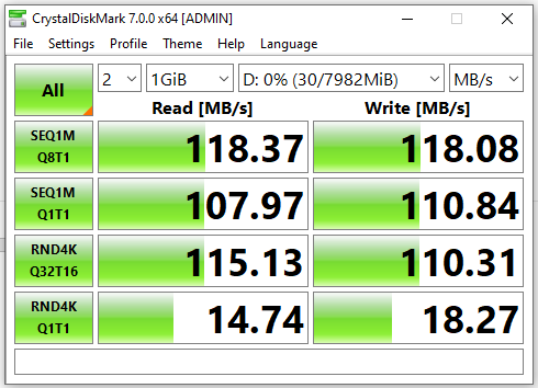 CCBoot read write performance